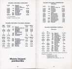 aikataulut/posti-04-1982 (15).jpg
